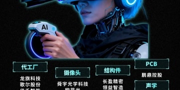 市场火热！一图看懂AI眼镜产业链