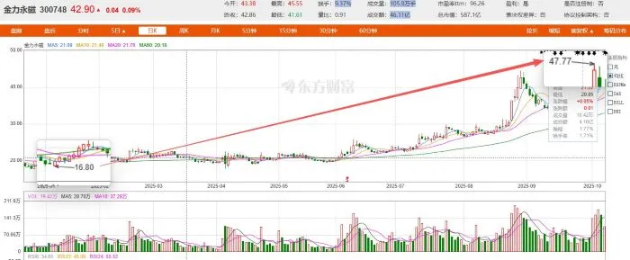 1760532894107427.jpg 图片2.jpg