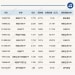 ETF今日收评 | 通信ETF广发涨超4% 黄金相关ETF跌超4%
