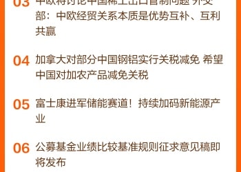 东方财富财经早餐 10月23日周四