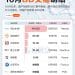 最高114亿美元!10月创新药BD密集落地 一图速览月内交易情况