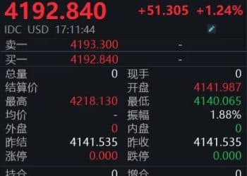 黄金狂飙！4200美元大关已破 投资者如何应对？