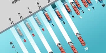 玉渊谭天丨美国或失1600万吨大豆订单