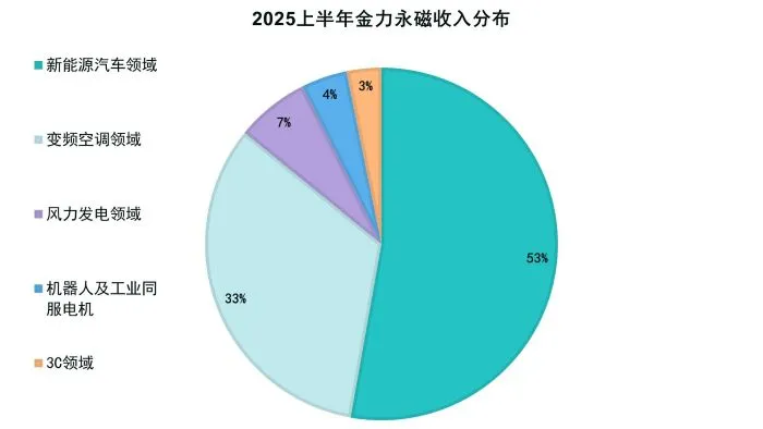 1760532970398651.jpg 图片3.jpg