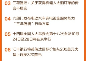 东方财富财经早餐 10月16日周四