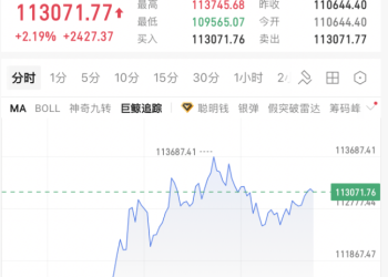 万斯称「特朗普愿意与中国进行理性谈判」！「TACO」交易再次上演