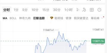 万斯称「特朗普愿意与中国进行理性谈判」!「TACO」交易再次上演