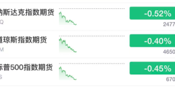 黑天鹅！美国政府「正式关门」 意味着什么？