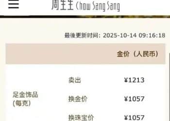 热搜第一 金饰克价突破1200元 买100克晚1年多花3万元！网友：真后悔了！