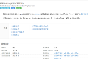 填补空白！EUV光刻胶标准立项 技术突破好消息不断（附股）