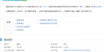 填补空白!EUV光刻胶标准立项 技术突破好消息不断(附股)