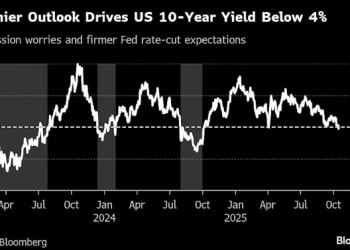 美债避险光环被信贷风暴唤醒：「4字头」收益率时代要结束了吗？