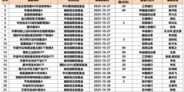 23只基金本周开售 权益类基金为主力