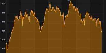 黄金攻破4000美元之际：全球央行正迅速撤离美债？