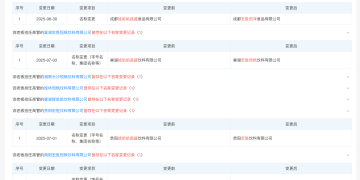 宗馥莉辞职前 多家关联公司更名：去掉娃哈哈 改名宏胜