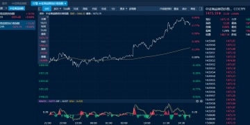 商品日报（10月23日）：焦煤增仓大涨 原油强势反弹