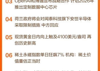 东方财富财经早餐 10月14日周二