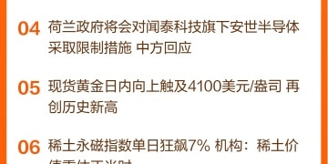 东方财富财经早餐 10月14日周二