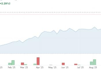 金价短期已见顶？德银：涨势或暂时停滞 但不会大幅回调！