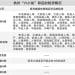 杭州「六小龙」背后隐现险资身影 38家机构「借道」国资基金布局