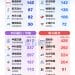 8万亿重磅!一图梳理航天强国概念股