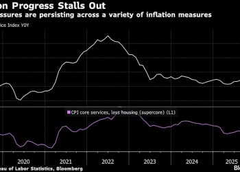 迷雾中前行！美联储本周料将再度降息 内部分歧恐进一步加剧？
