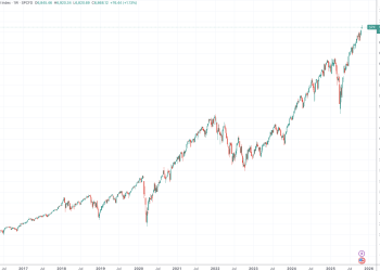 美银首席投资策略师：AI繁荣短期难撼 黄金、中国股票是对冲首选