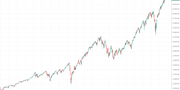 美银首席投资策略师：AI繁荣短期难撼 黄金、中国股票是对冲首选