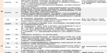 中金：结合三季报业绩关注三条投资主线