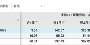 金价短期「深蹲」 是上车良机还是劝退信号?