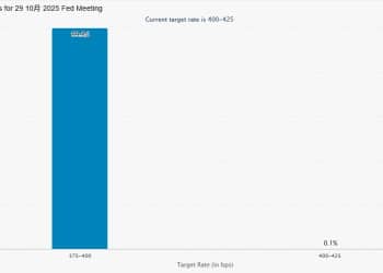 美联储今夜必降息？三大终极悬念即将揭晓！