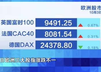 金价 再创新高！