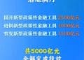 预计拉动项目总投资超7万亿元！5000亿元新型政策性金融工具完成投放