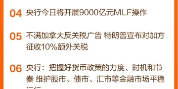 东方财富财经早餐 10月27日周一