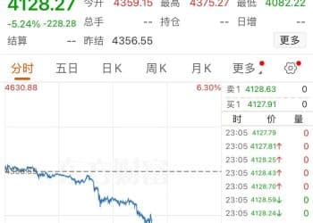 深夜跳水！黄金创12年来最大单日跌幅 白银创4年来最大跌幅！什么原因？