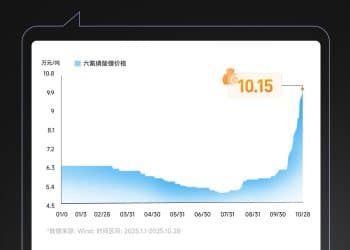 这一锂电关键材料价格翻倍 核心概念股全梳理