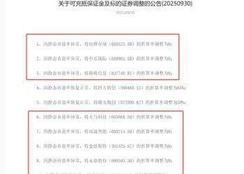 折算率「归零」！多家券商出手 影响多大？