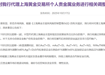 黄金年内46次创新高 基金公司频频下调申购金额