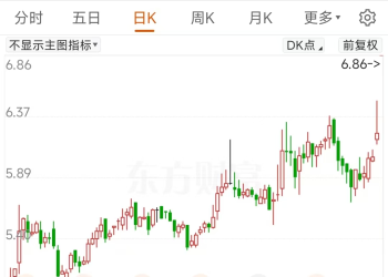 逆市狂嗨！业绩预增股集体爆发 最猛大涨40%