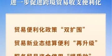 国家外汇局推出3方面9条政策措施服务跨境贸易
