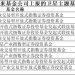 黄金拐点到来?这一主题基金 迎来密集布局!