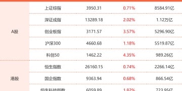 10月24日东方财富财经晚报(附新闻联播)