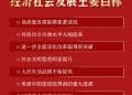 一图速览「十五五」时期经济社会发展主要目标!