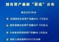 国有资产最新「家底」公布