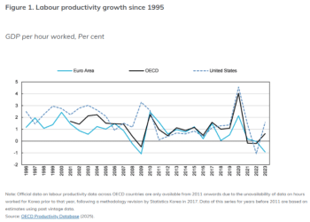 美元已见底？渣打援引三大理由有力论证牛市情景！