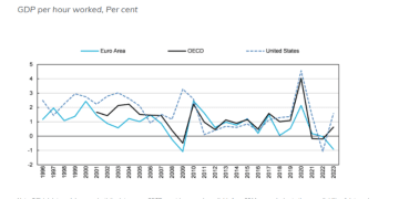美元已见底？渣打援引三大理由有力论证牛市情景！