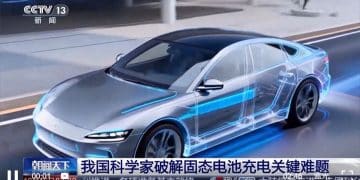 固态电池充电关键难题，我国科学家成功破解，100公斤电池续航有望突破1000公里