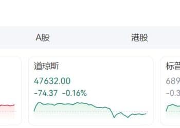 美联储宣布降息25个基点，鲍威尔重磅发声！纳指创新高，英伟达市值站上5万亿美元！微软、Meta、谷歌发布财报