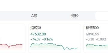 美联储宣布降息25个基点,鲍威尔重磅发声!纳指创新高,英伟达市值站上5万亿美元!微软、Meta、谷歌发布财报