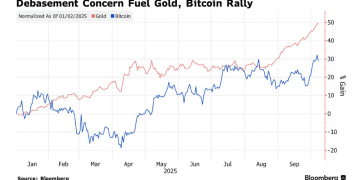 「去美元化」持续加速？德银：到2030年央行或大量持有黄金和比特币